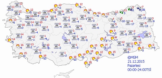 Bugün Hava Nasıl Olacak?