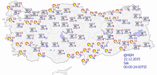 Bugün Hava Nasıl Olacak?