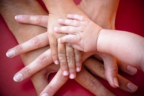 2-Aile yaşamına saygı hakkı