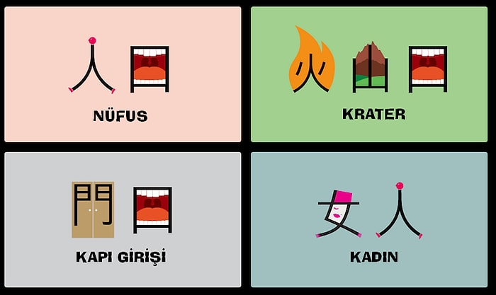 Çince Öğrenmek Bu İllüstrasyonlar ile Artık O Kadar da Zor Değil!