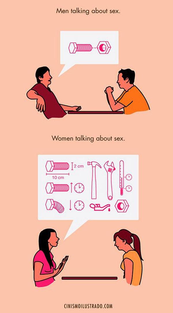 24. Seks hakkında konuşurken kadınlar ve erkekler.