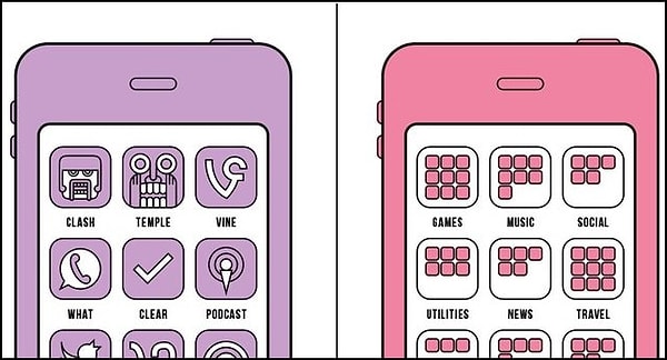 10. Каким образом ты используешь меню телефона?