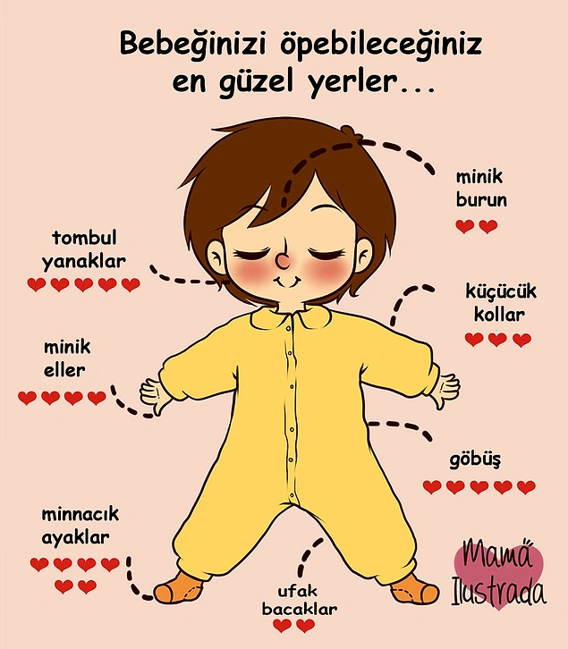 Anne Olmanın Ne Kadar Meşakkatli Bir İş Olduğunu Gösteren 39 İllüstrasyon