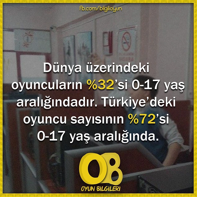 Oyunlar Hakkında 25 İlginç Bilgi