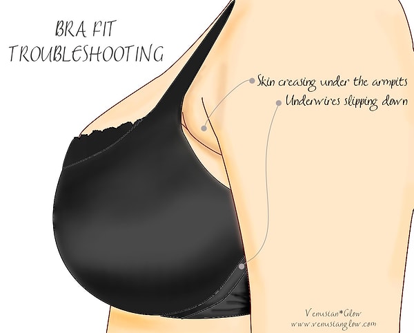 Когда грудь оказывается в подмышках