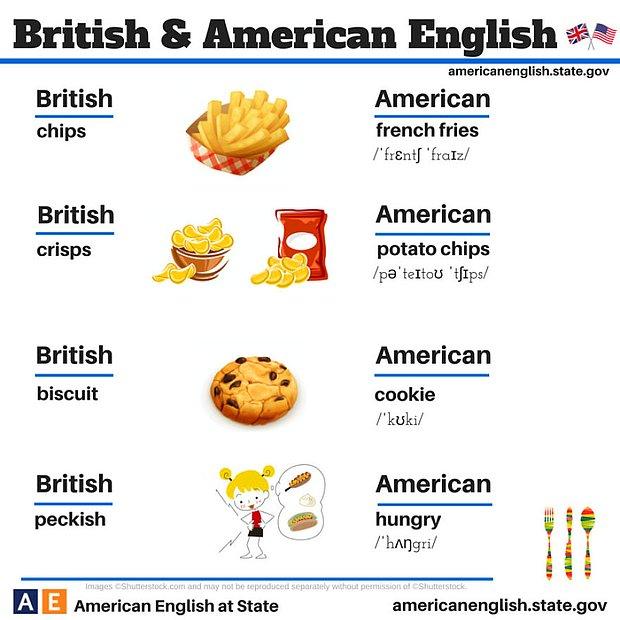 Amerika İngilizcesi ve İngiliz İngilizcesi arasındaki fark ...