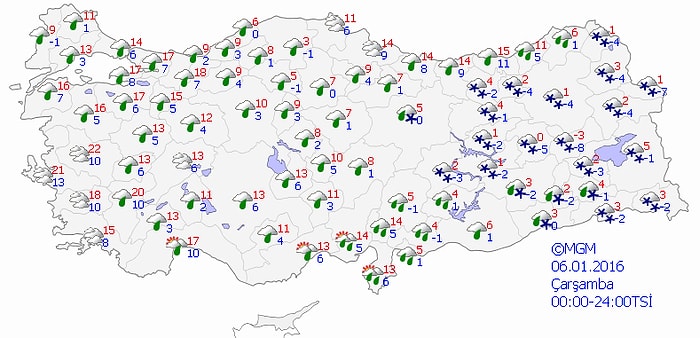 Bugün Hava Nasıl Olacak?