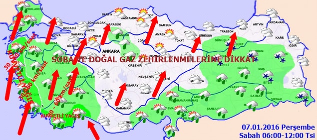 BÖLGELERİMİZDE HAVA