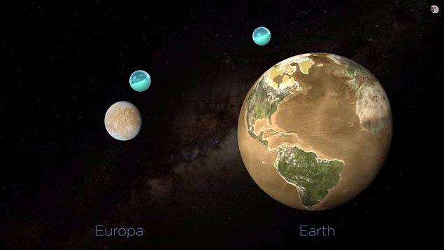 8. Jupiter'in su dolu uydusu Europa