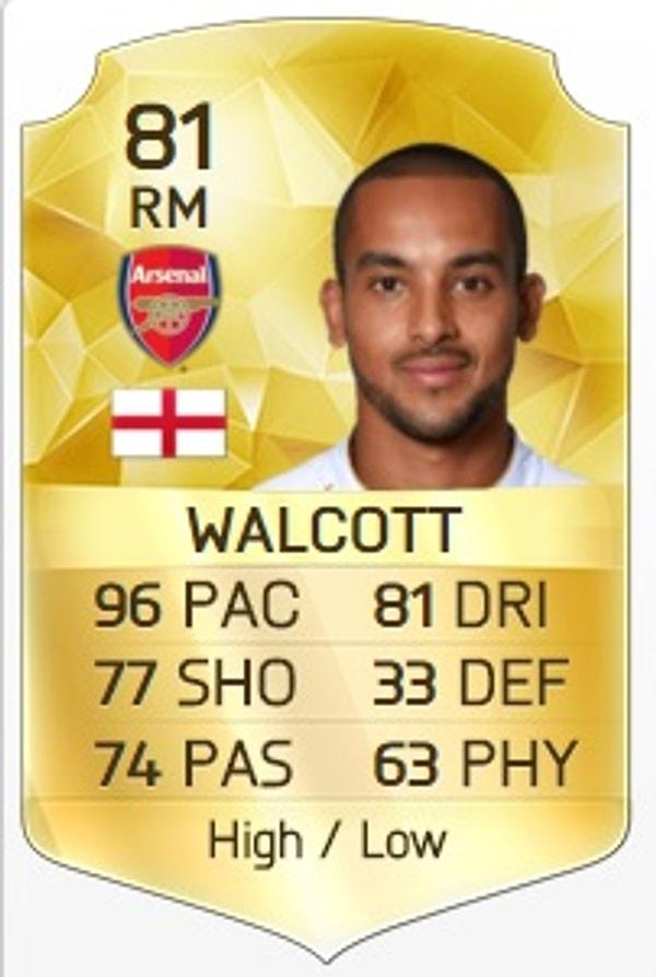 1. Theo Walcott - 96 Pace