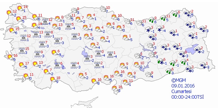 Bugün Hava Nasıl Olacak?