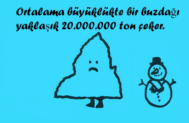 Forex tehlikeli mi