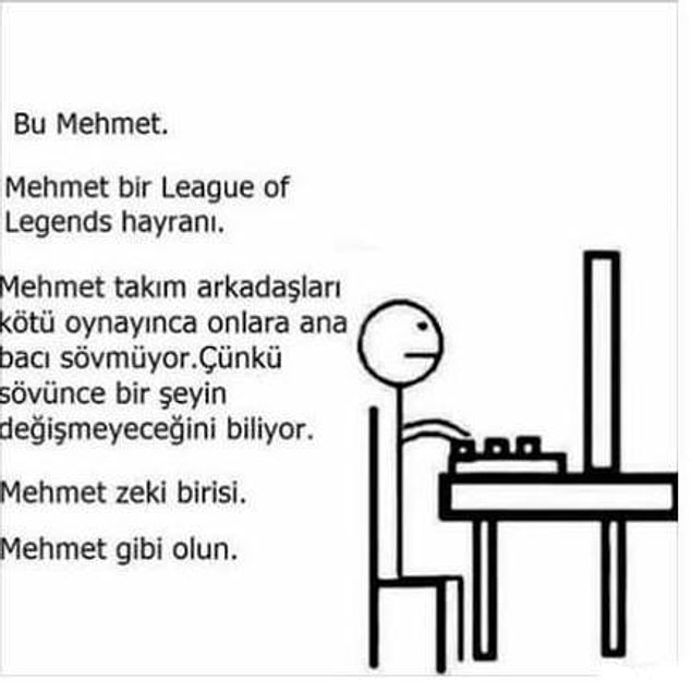 7. Mehmet