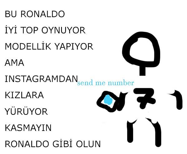 14. Ronaldo