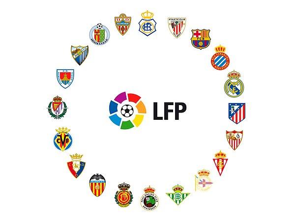 La Liga Az Kalsın Erteleniyordu