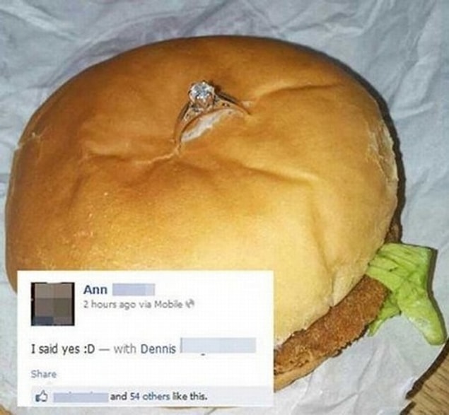 2. En Hızlı Teklif Yöntemi: Fast Food!