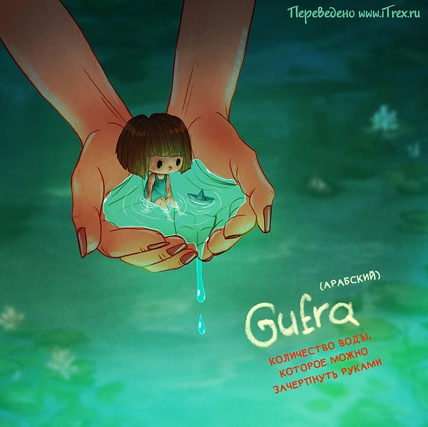 3. Gufra - количество воды, которое можно зачерпнуть руками.