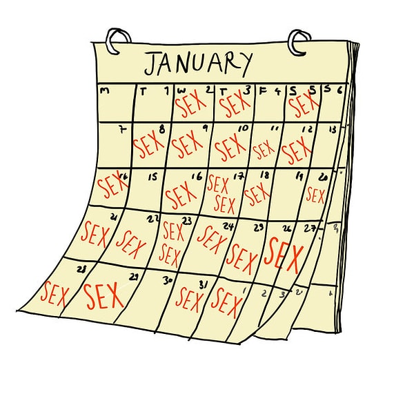 7. Как часто у вас есть секс в начале отношений: