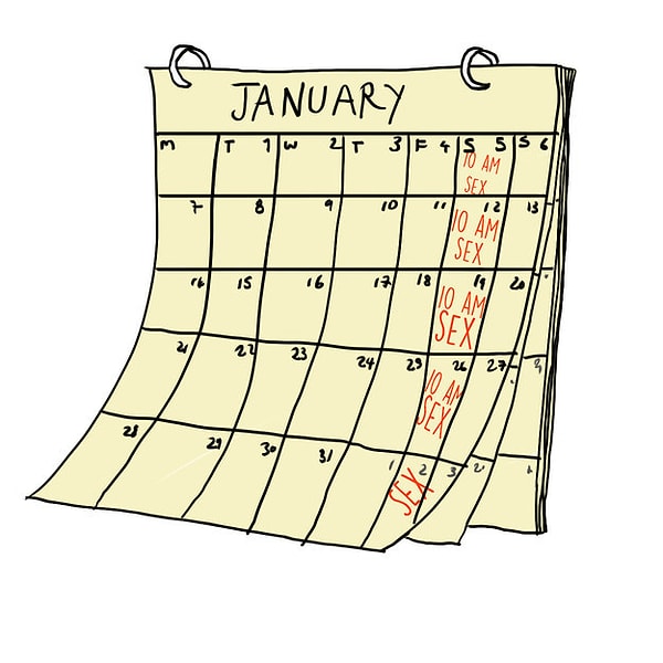 Как часто у вас есть секс после года отношений: