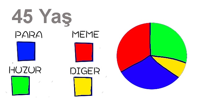 7.
