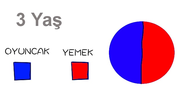 2.