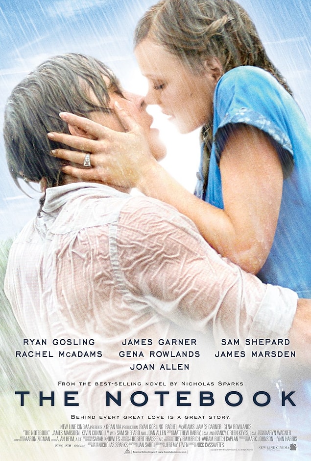 11. Not Defteri (2004) - Puanı: 7.9