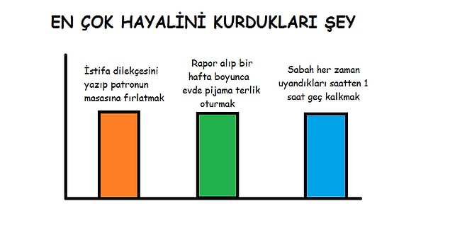 5. Çok mu şey istiyoruz?