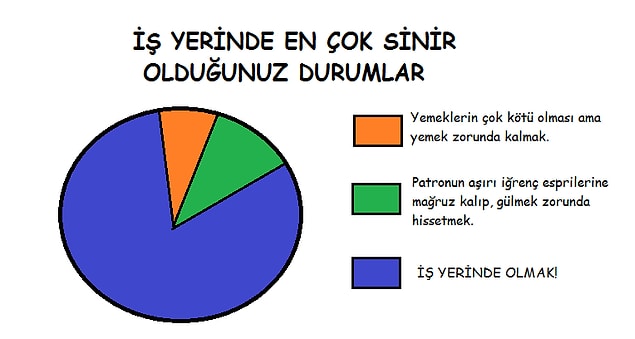 12. E) Hepsi.
