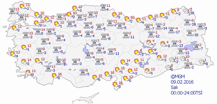 Bugün Hava Nasıl Olacak?