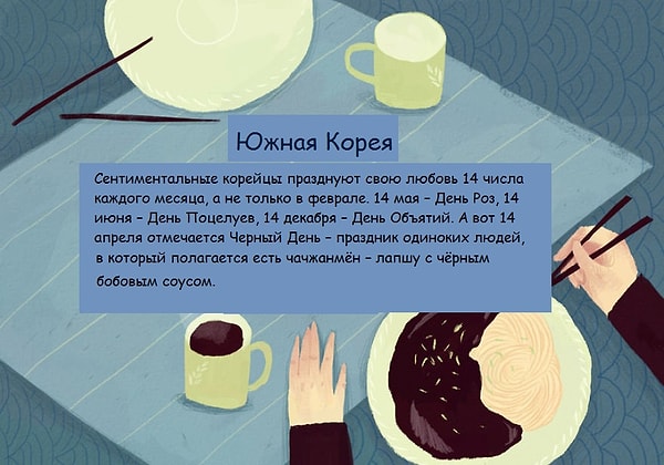 4. Южная Корея