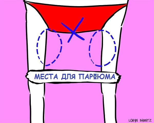 3. Нанеси немного парфюма туда...вниз. Но только на бедра! Иначе ты сожжешь свою "девочку".