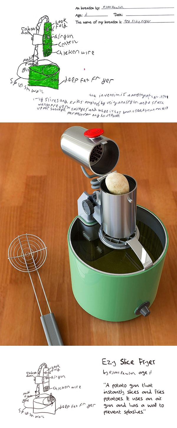 10. Isaac: резка-поджарка для картофеля.