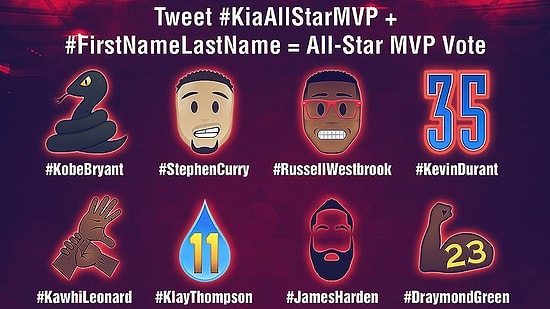 NBA'de MVP Adaylarının Emojileri Belirlendi