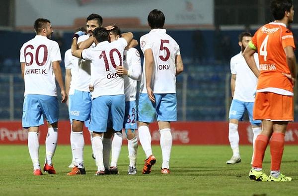 6. Trabzonspor - 1874 - %1.7