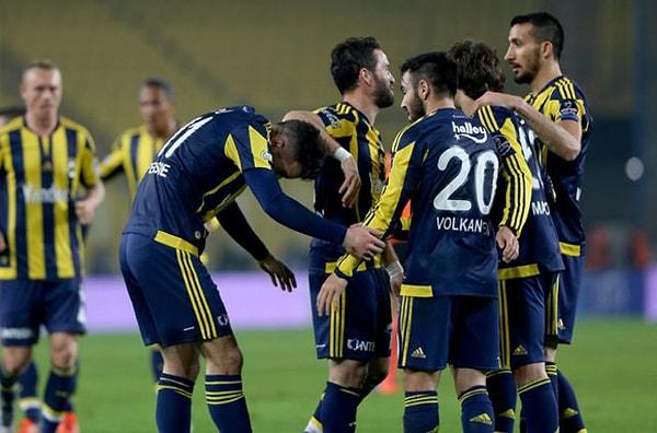 1. Fenerbahçe - 22 bin 484 - %20.8