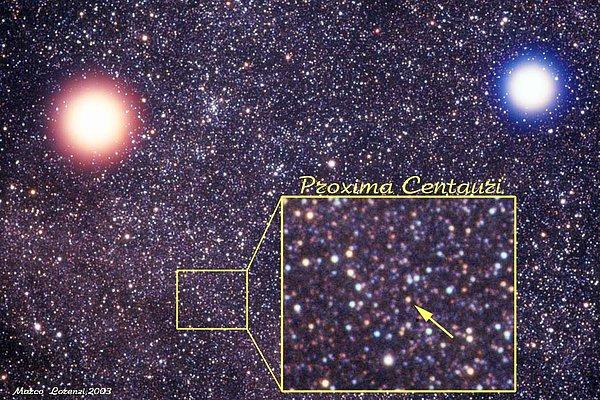 2. Proxima Centauri - 4,24
