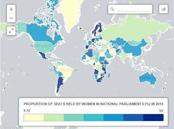 11. Son olarak kadınların parlamentoda temsil edilme oranları