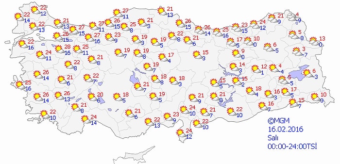 Sıcaklık Mevsim Normallerinin Üstünde Seyretmeye Devam Ediyor