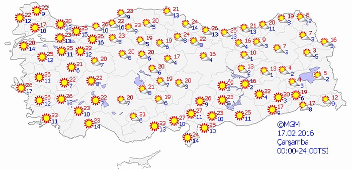 Meteoroloji: Ülkemiz Genelinde Yağış Beklenmiyor