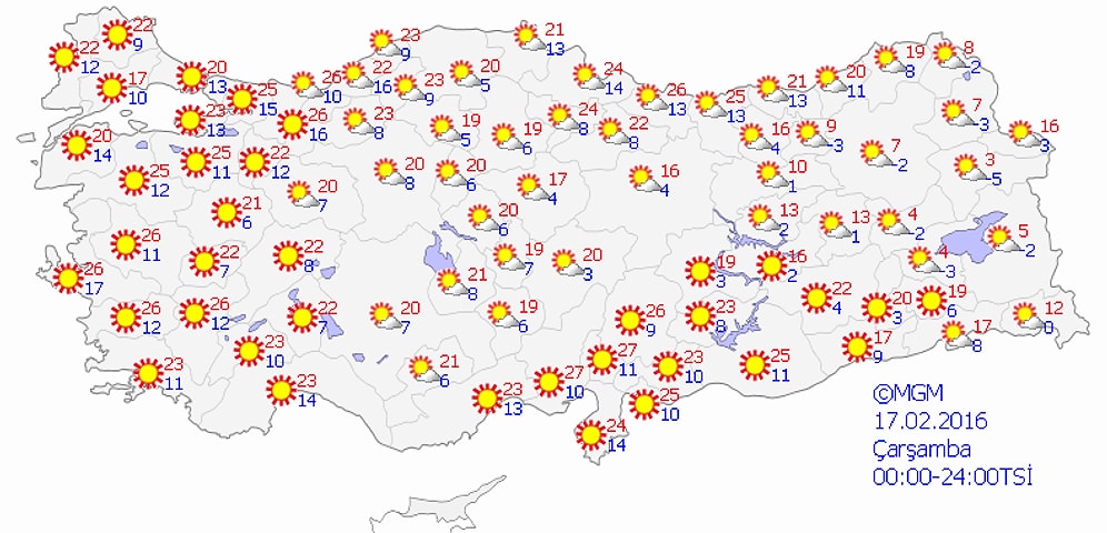 Meteoroloji: Ülkemiz Genelinde Yağış Beklenmiyor