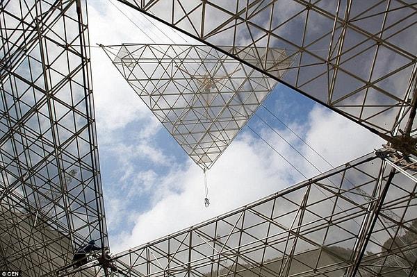 5. Her biri 11 metre uzunluğundaki, çoğu üçgen 4.500 panelden oluşuyor.