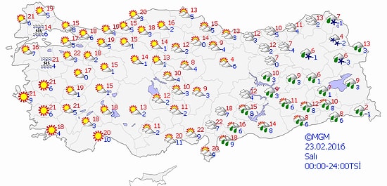 Bugün Hava Nasıl Olacak?