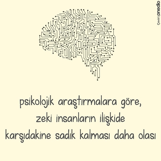 15.