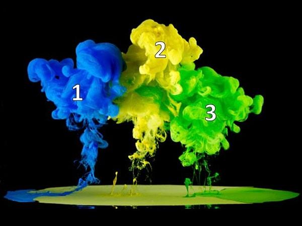 6. Bu renklerden hangisi iki ana rengin karışımından olur?