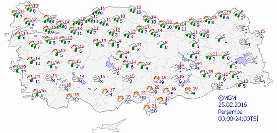 Bugün Hava Nasıl Olacak?