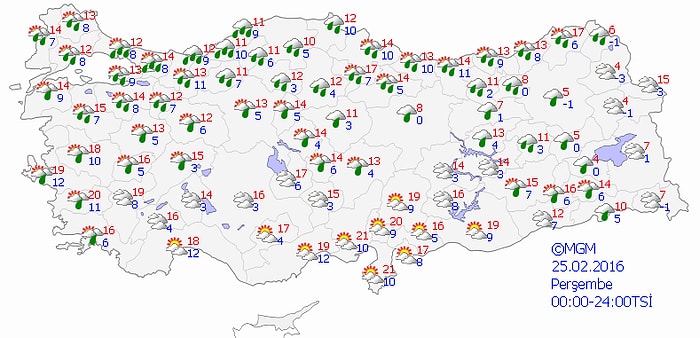 Bugün Hava Nasıl Olacak?