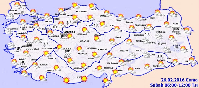 Bölgelerimizde Hava