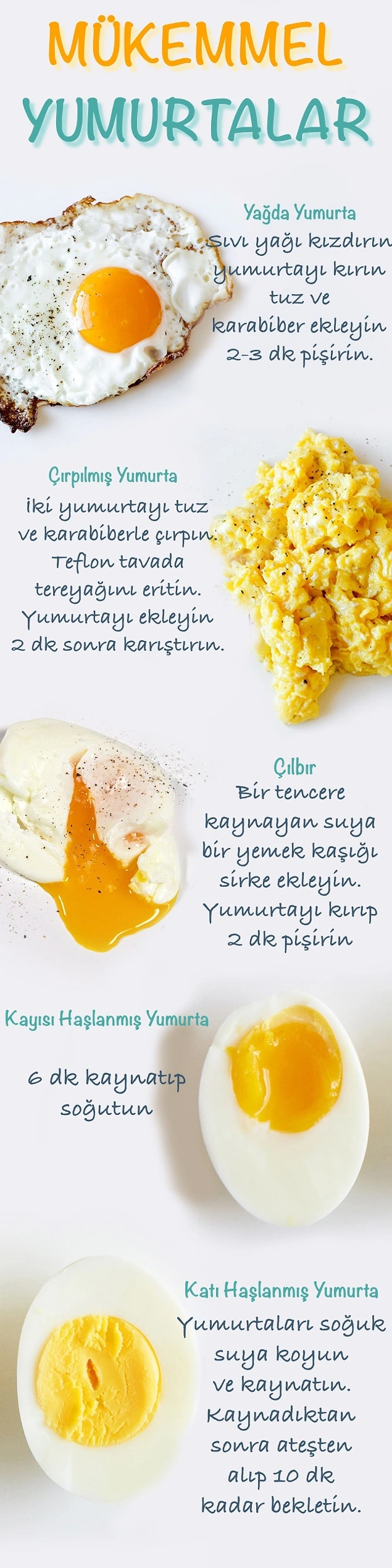 Katı Yumurta Haşlama Süresi Katı Yumurta Haşlama Süresi