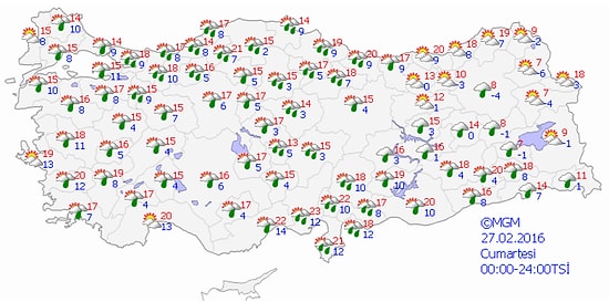 Bugün Hava Nasıl Olacak?