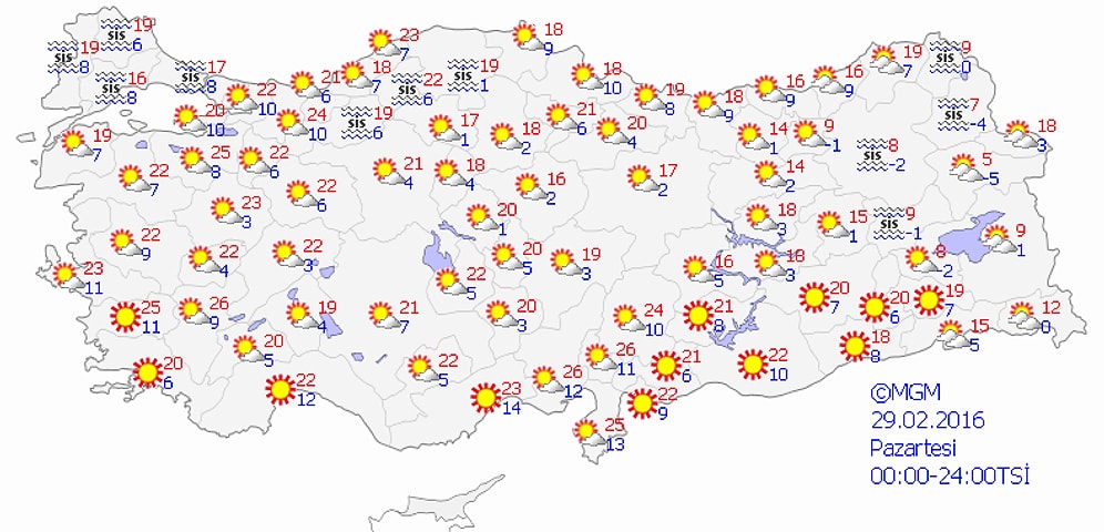 Bugün Hava Nasıl Olacak?